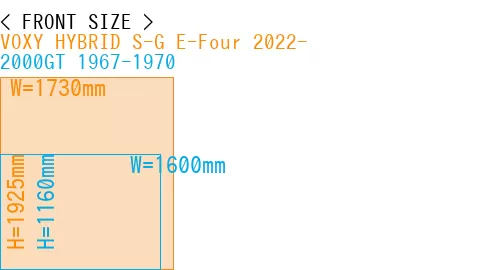 #VOXY HYBRID S-G E-Four 2022- + 2000GT 1967-1970